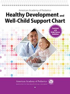 AAP Healthy Development and Well-Child Support Chart (Original PDF from Publisher)