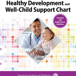 AAP Healthy Development and Well-Child Support Chart (Original PDF from Publisher)