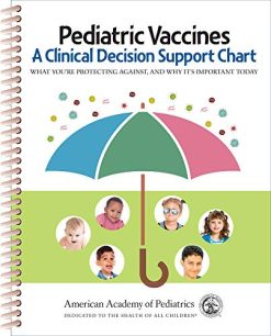 Pediatric Vaccines: A Clinical Decision Support Chart (Original PDF from Publisher)