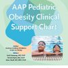 AAP Pediatric Obesity Clinical Support Chart (Original PDF from Publisher)