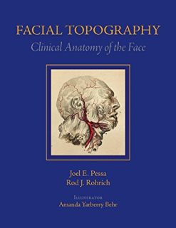 Facial Topography: Clinical Anatomy of the Face (Original PDF from Publisher + Videos)