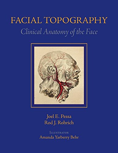 Facial Topography: Clinical Anatomy of the Face (Original PDF from Publisher + Videos)
