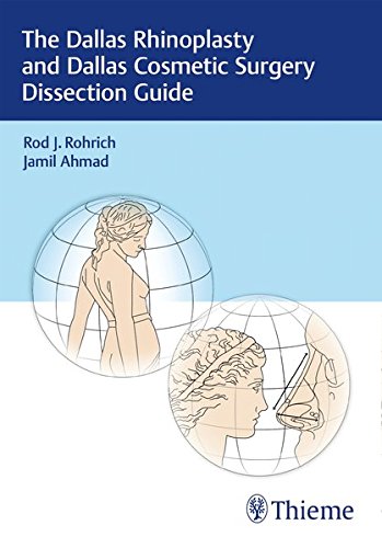 The Dallas Rhinoplasty and Dallas Cosmetic Surgery Dissection Guide (PDF + Videos)