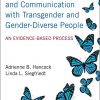 Transforming Voice and Communication With Transgender and Gender-diverse People: An Evidence-based Process (Original PDF from Publisher)