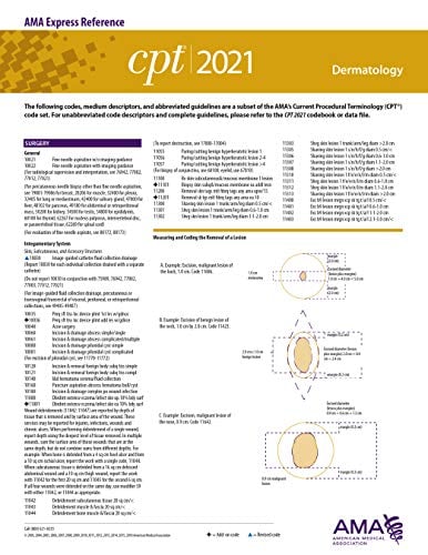 Dermatology (CPT 2021 Express Reference Coding Card) (Original PDF from Publisher)