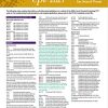 Ear, Nose & Throat (CPT 2021 Express Reference Coding Card) (Original PDF from Publisher)