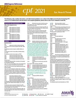 Ear, Nose & Throat (CPT 2021 Express Reference Coding Card) (Original PDF from Publisher)