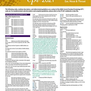 Ear, Nose & Throat (CPT 2021 Express Reference Coding Card) (Original PDF from Publisher)