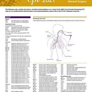 General Surgery (CPT 2021 Express Reference Coding Card) (Original PDF from Publisher)