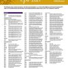 OMS/Dental (CPT 2021 Express Reference Coding Card) (Original PDF from Publisher)