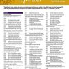 Ophthalmology (CPT 2021 Express Reference Coding Card) (Original PDF from Publisher)