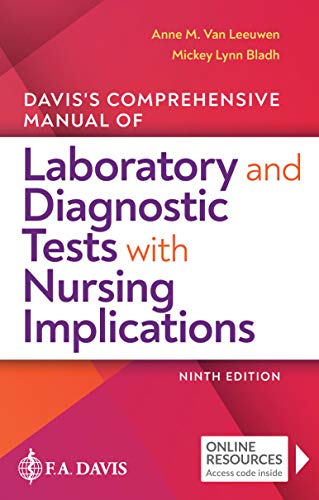 Davis’s Comprehensive Manual of Laboratory and Diagnostic Tests With Nursing Implications, 9th edition (EPUB)
