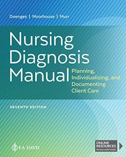Nursing Diagnosis Manual: Planning, Individualizing, and Documenting Client Care, 7th Edition (EPUB)