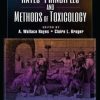 Hayes’ Principles and Methods of Toxicology, 6th Edition (Original PDF from Publisher)