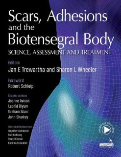 Scars, Adhesions, and the Biotensegral Body (Original PDF from Publisher)