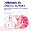 Fast Facts: Deficiencia de piruvato quinasa para pacientes y familiares (Spanish Edition) (Original PDF from Publisher)