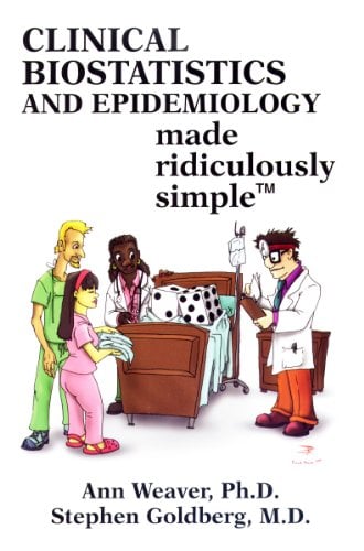 Clinical Biostatistics and Epidemiology Made Ridiculously Simple (High Quality PDF)