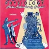 Clinical Physiology Made Ridiculously Simple: Color Edition, 3rd Edition (Original PDF from Publisher)