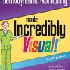 Hemodynamic Monitoring Made Incredibly Visual (Incredibly Easy! Series®), 4th ed (ePub)
