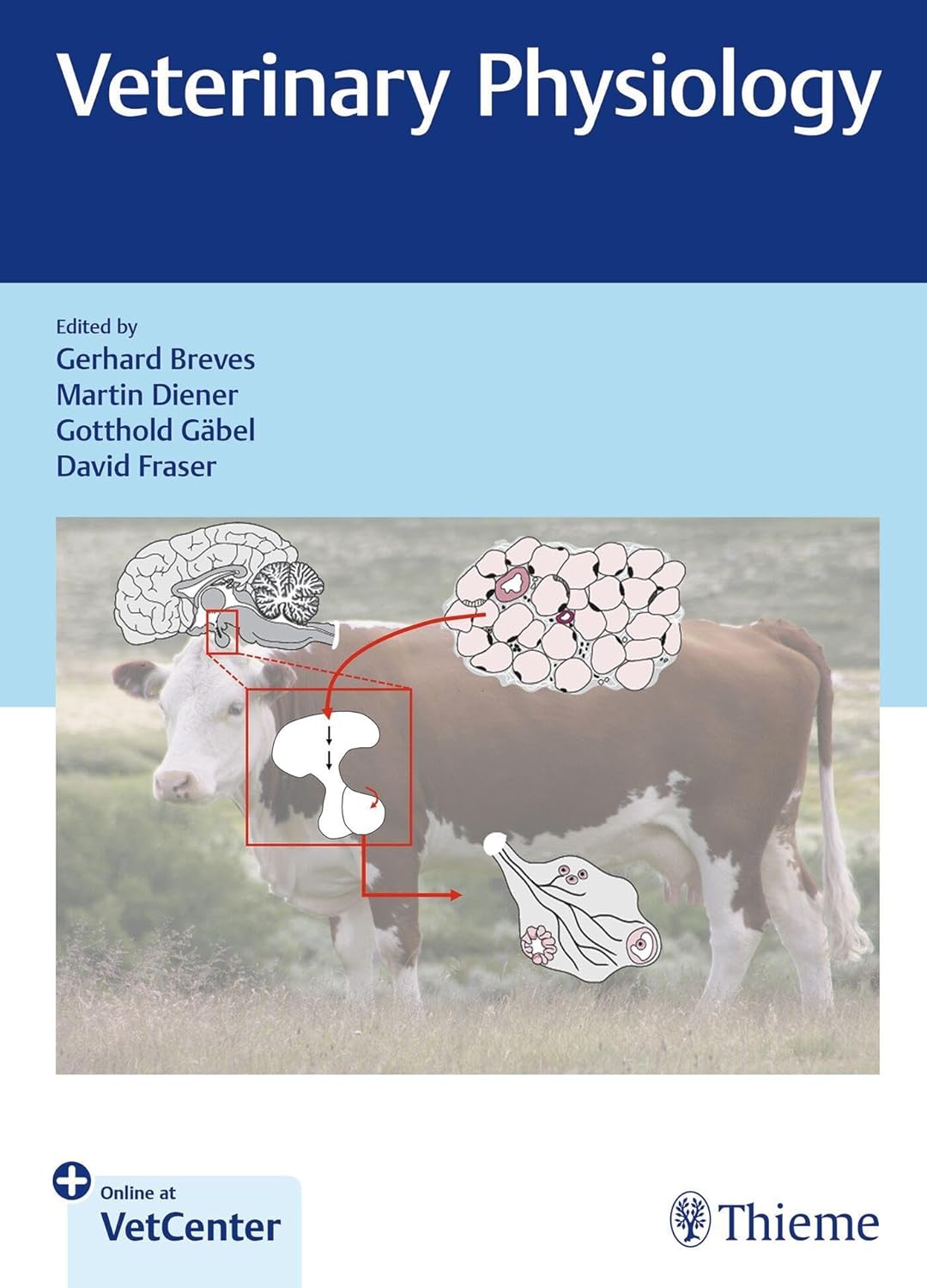 Veterinary Physiology (Original PDF from Publisher)