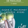 Netter. Flashcards de fisiología, 2 Edición (Original PDF from Publisher)