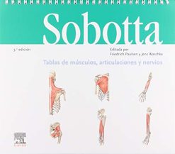 Sobotta. Tablas De Músculos, Articulaciones Y Nervios – 3ª Edición (Original PDF from Publisher)