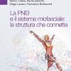La PNEI e il sistema miofasciale: la struttura che connette (EPUB)