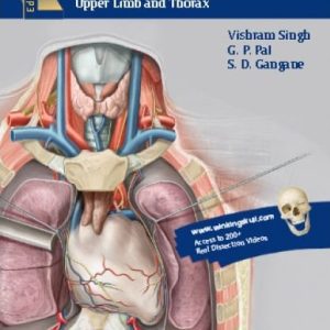 Thieme Dissector 3 Volume Set (Original PDF from Publisher)