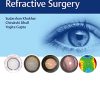 The Art of Refractive Surgery (Original PDF from Publisher+Videos)