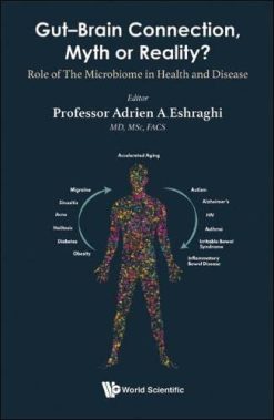 Gut–Brain Connection: Myth or Reality? Gut–Brain Axis (Original PDF from Publisher)