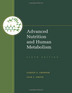 Advanced Nutrition and Human Metabolism, 6th Edition (Original PDF from Publisher)