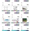 Annals of Oncology 2023 Full Archives (True PDF)