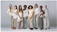 OB/GYN Clinical and Surgical Updates – Mayo Clinic 2023 (Videos + Slides)