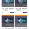 Cardiology Clinics 2022 Full Archives (True PDF)