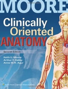 Clinically Oriented Anatomy, 7th Edition (Original PDF from Publisher)