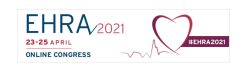 EHRA 2021 Online Congress (Videos)
