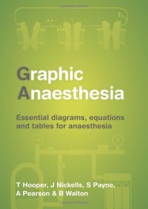 Graphic Anaesthesia: Essential diagrams, equations and tables for anaesthesia (EPUB)