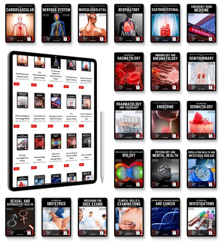 MedStudentNotes, 2nd Edition (All 21 Notes) (Original PDF from Publisher)
