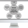 ARRS A Synoptic Primer on the RADS 2021 (Videos)