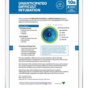 The Anaesthetic Crisis Manual (The ACM v2 eBook) (Original PDF from Publisher)