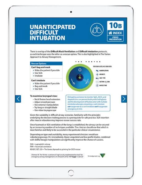 The Anaesthetic Crisis Manual (The ACM v2 eBook) (Original PDF from Publisher)
