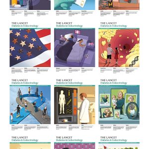 The Lancet Diabetes & Endocrinology 2023 Full Archives (True PDF)