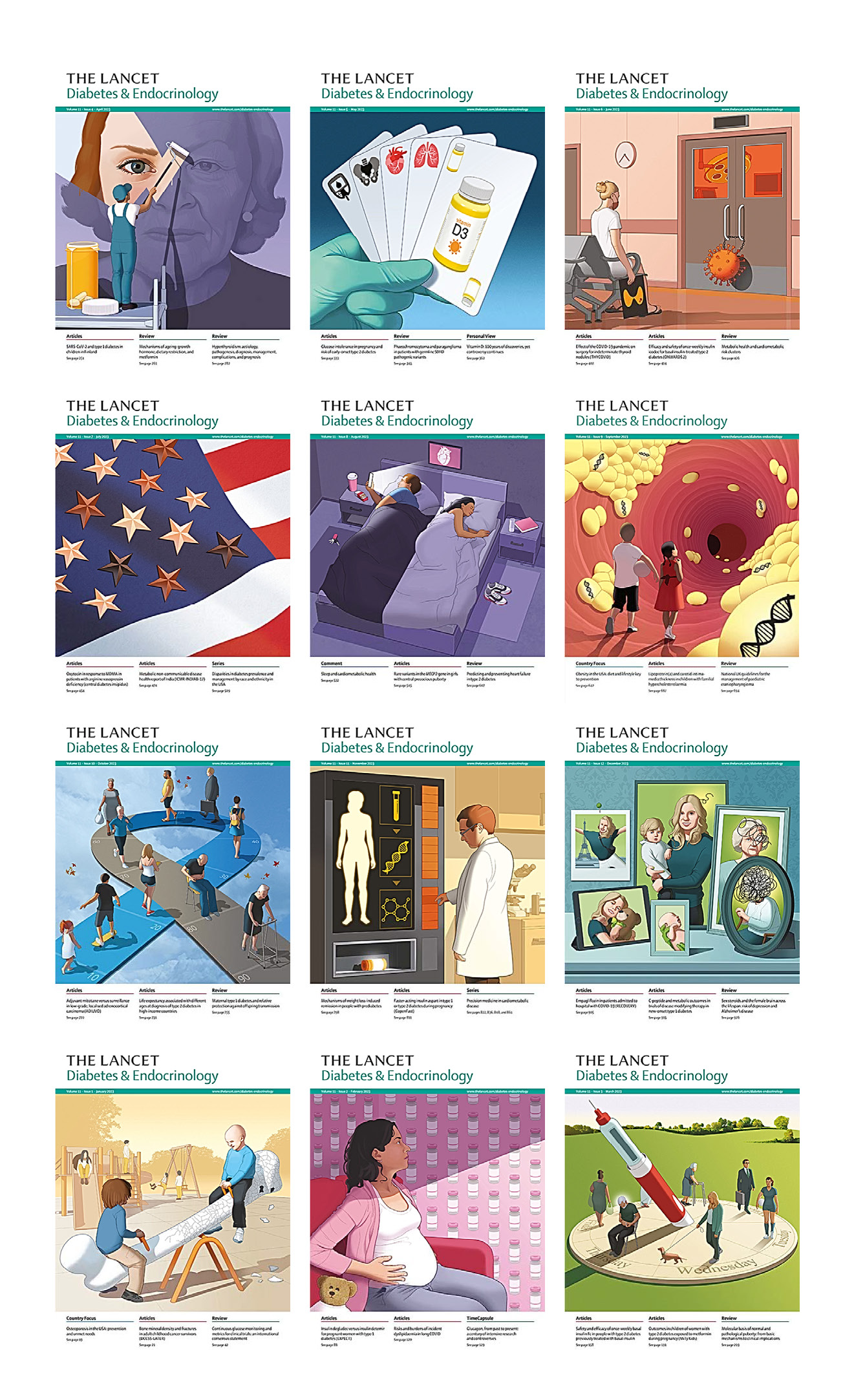 The Lancet Diabetes & Endocrinology 2023 Full Archives (True PDF)