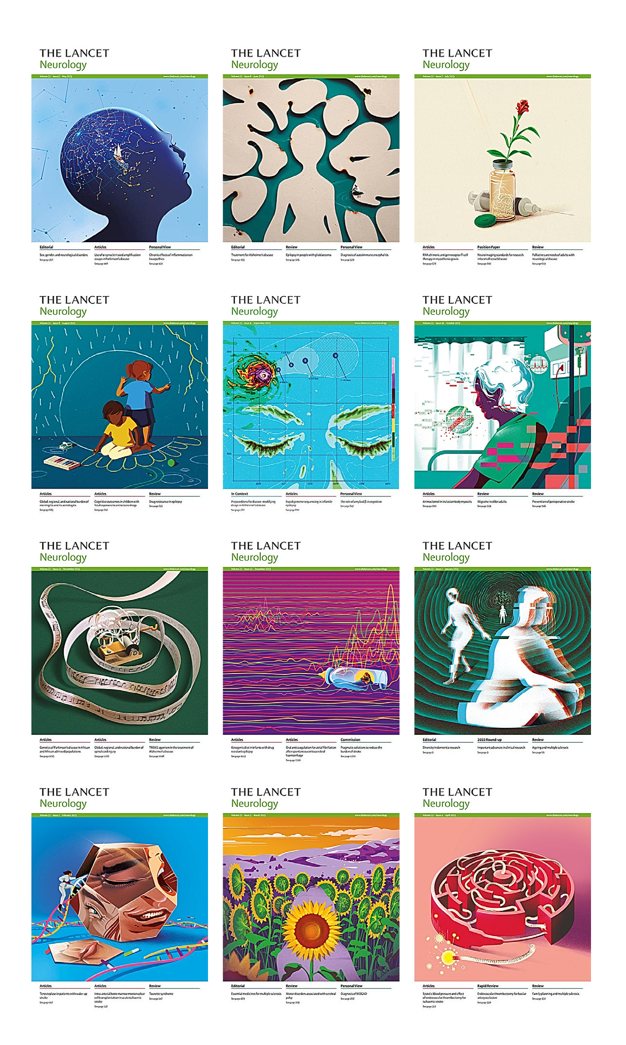 The Lancet Neurology 2023 Full Archives (True PDF)