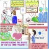 UNDERSTANDING THE BASICS OF ICU/CCU CARE (EPUB)