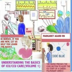 UNDERSTANDING THE BASICS OF ICU/CCU CARE (EPUB)