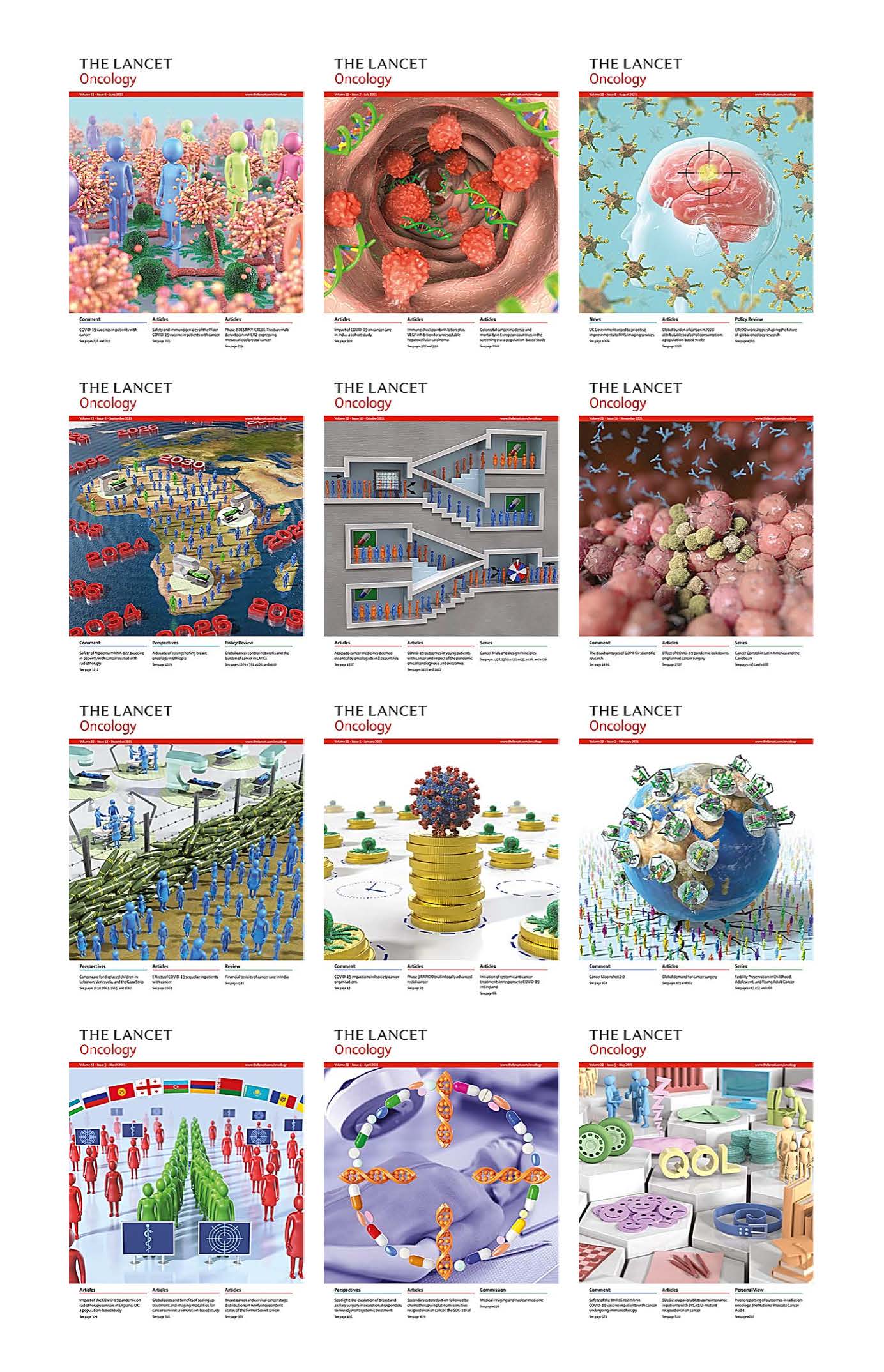 The Lancet Oncology 2021 Full Archives (True PDF)