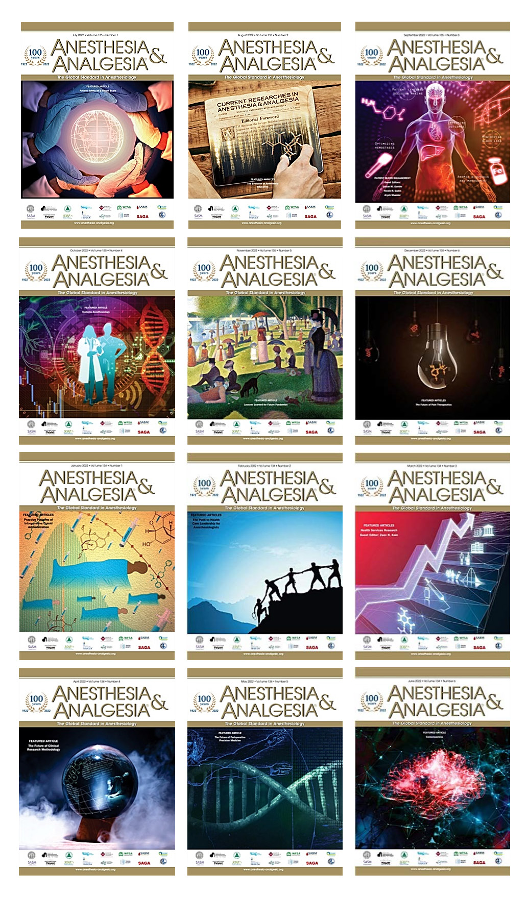 Anesthesia & Analgesia 2022 Full Archives (True PDF)
