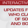 USCAP Updates from the New WHO Classification of Soft Tissue and Bone Tumors 2020 (Videos)