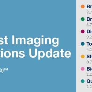 2020 Clinical Breast Imaging and Interventions Update (Videos)